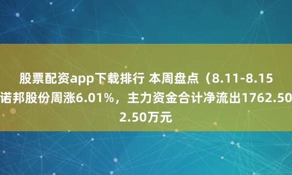 股票配资app下载排行 本周盘点（8.11-8.15）：诺邦股份周涨6.01%，主力资金合计净流出1762.50万元